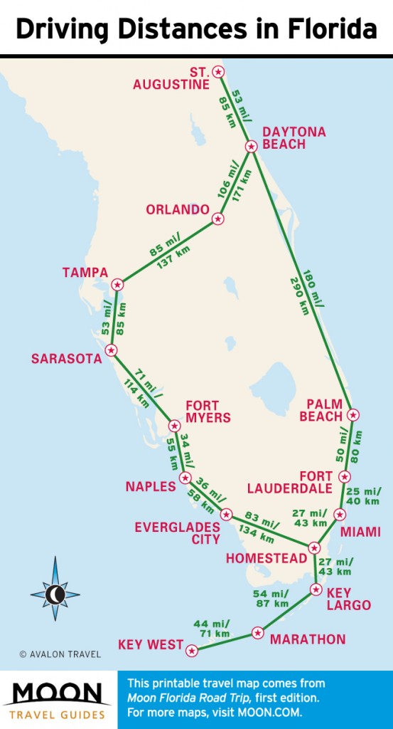 Travel map showing Driving Distances in Florida.