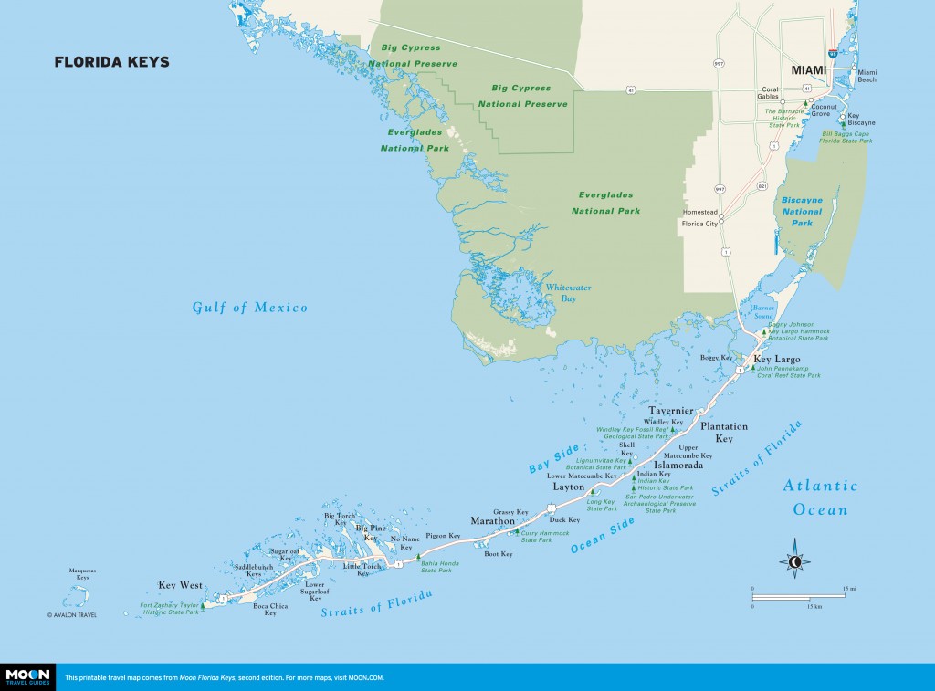 Color map of the Florida Keys