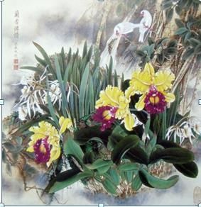 Art of Chinese Painting