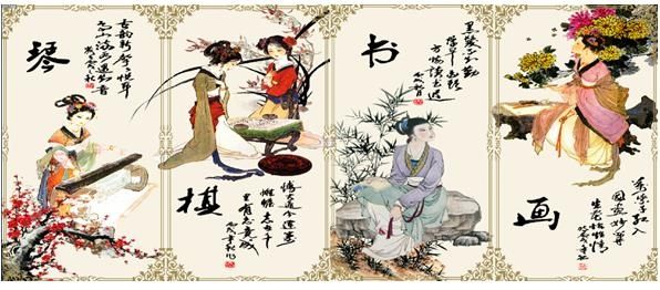 Art of Chinese Calligraphy and Painting