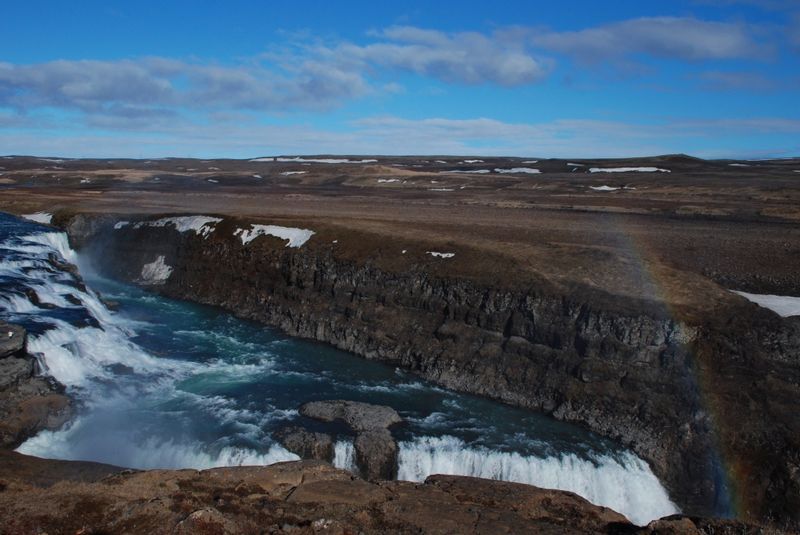 A Guide to Iceland's Golden Circle