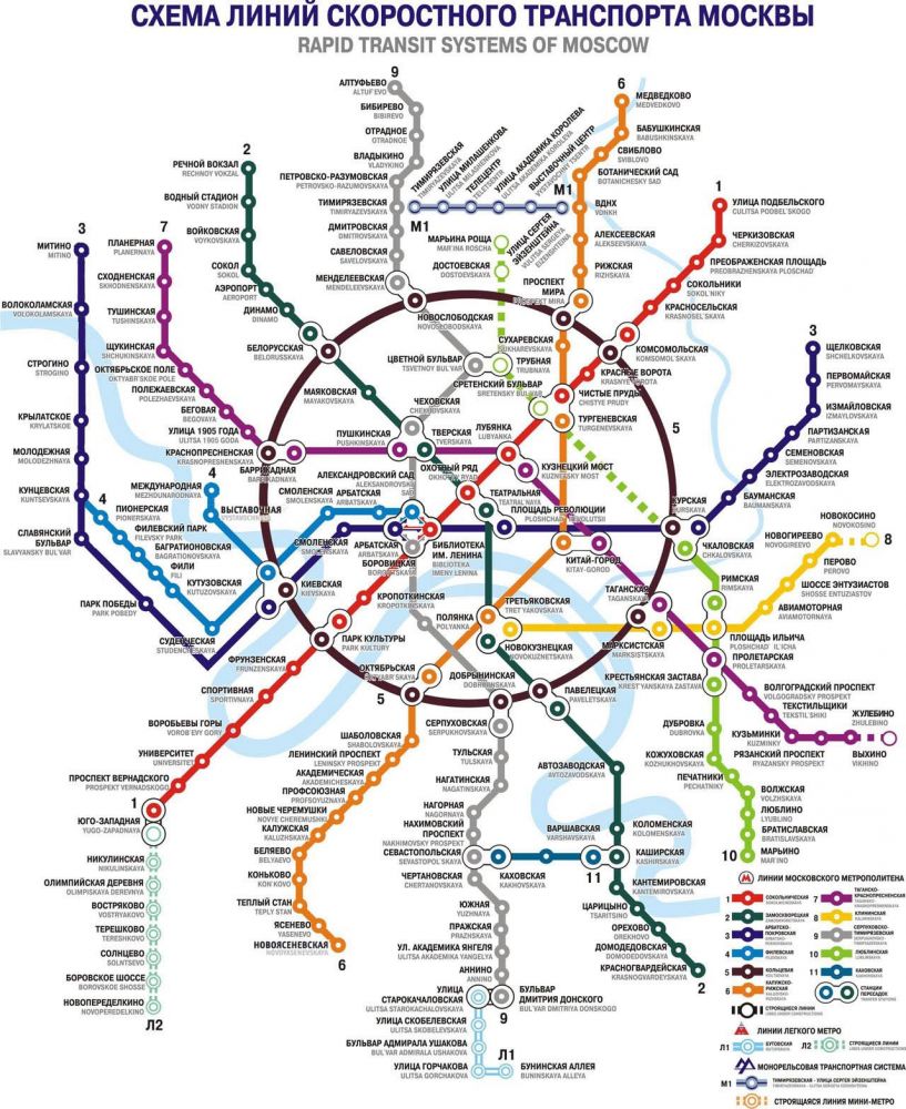 The Art of Navigating Moscow's Metro