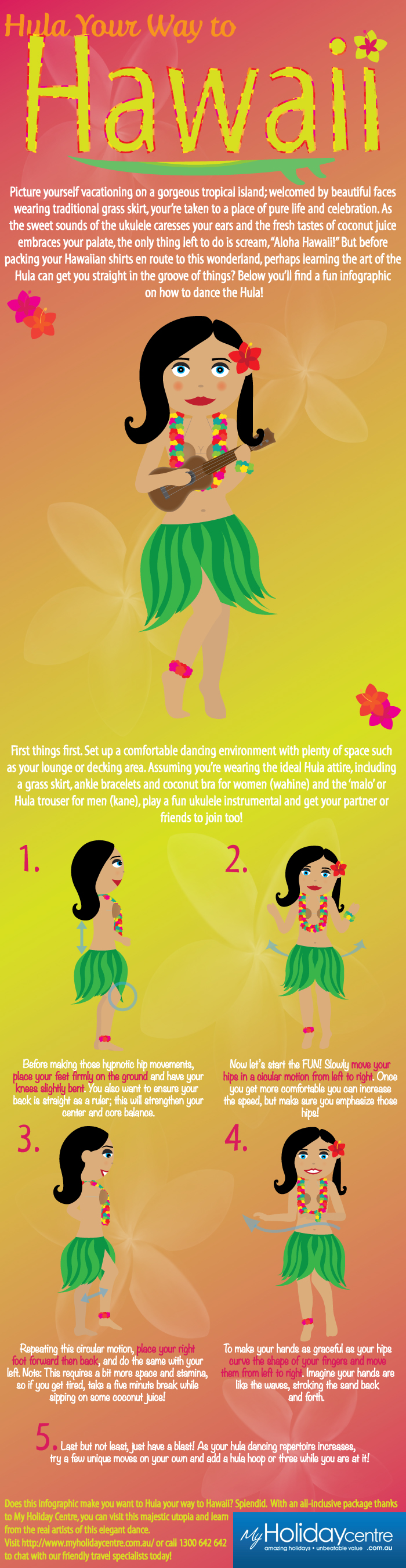 Hula-Your-Way-to-Hawaii---Final (1)