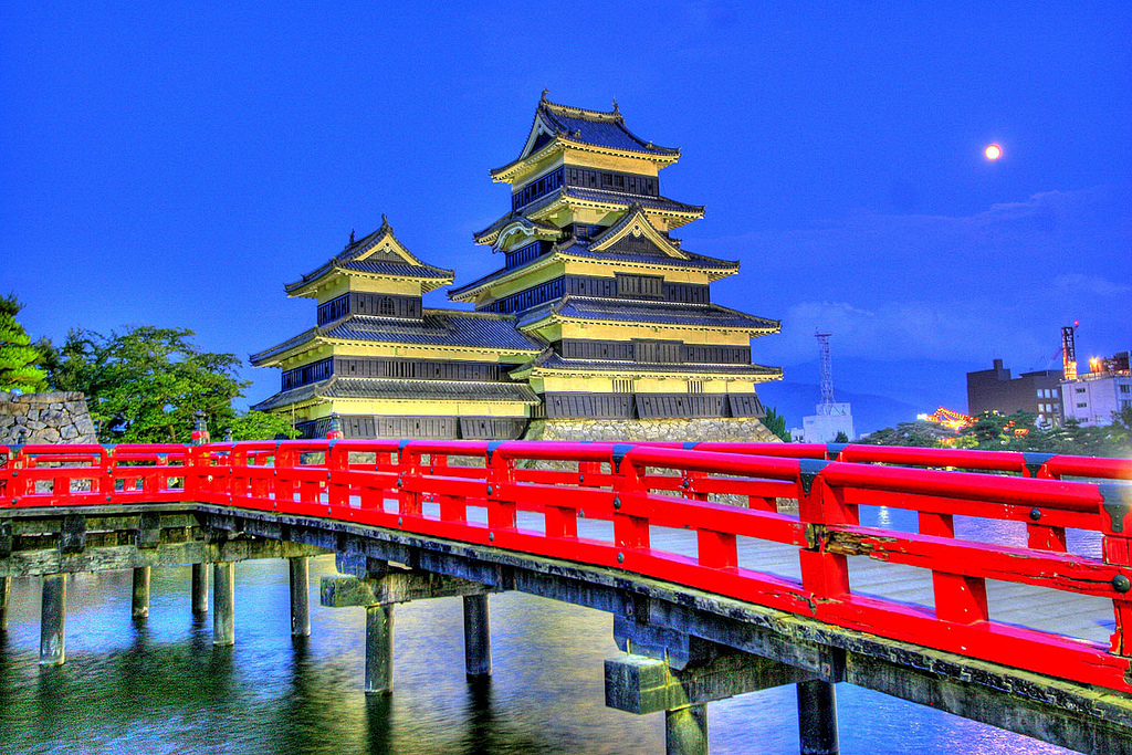 Nagano Castle