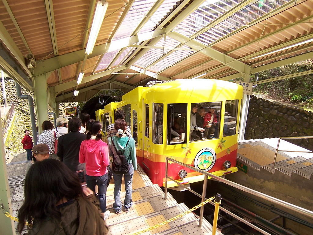 高尾山ケーブルカー(高尾山ハイキング Mt.Takao Hiking)