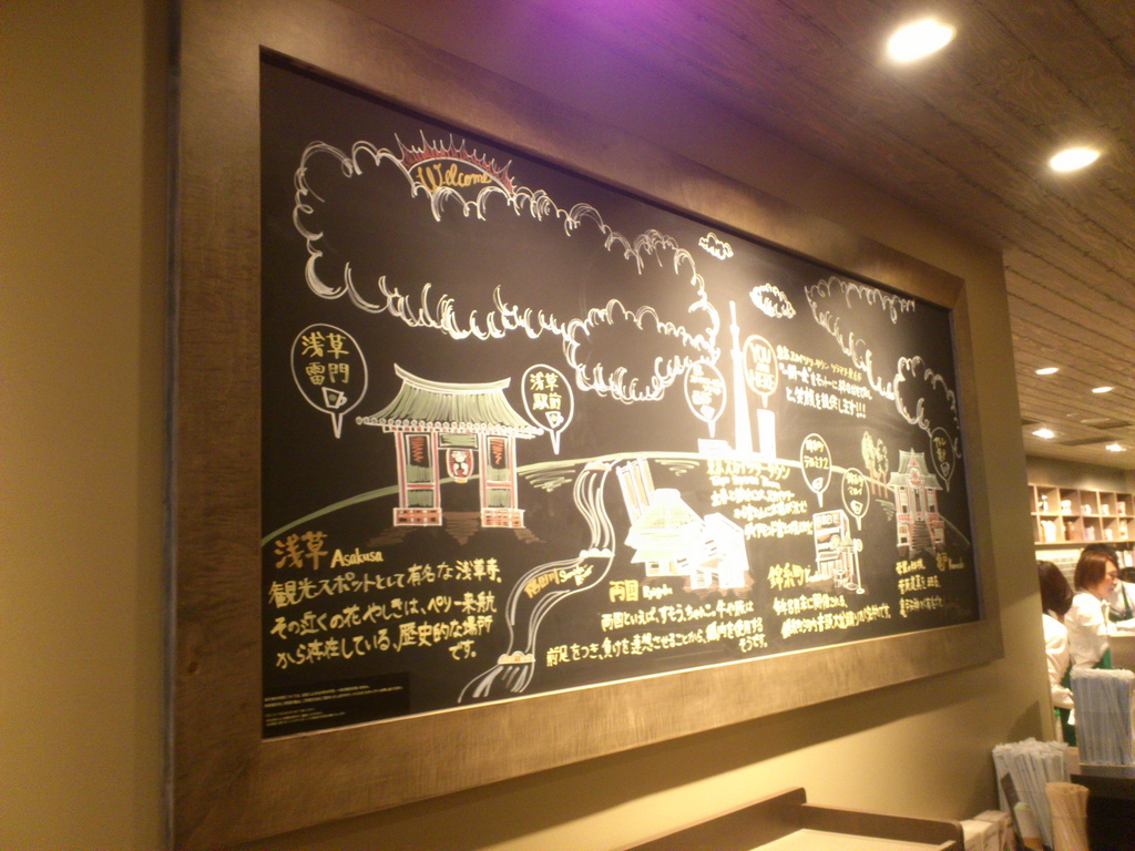 Starbucks Skytree Soramachi East 6F