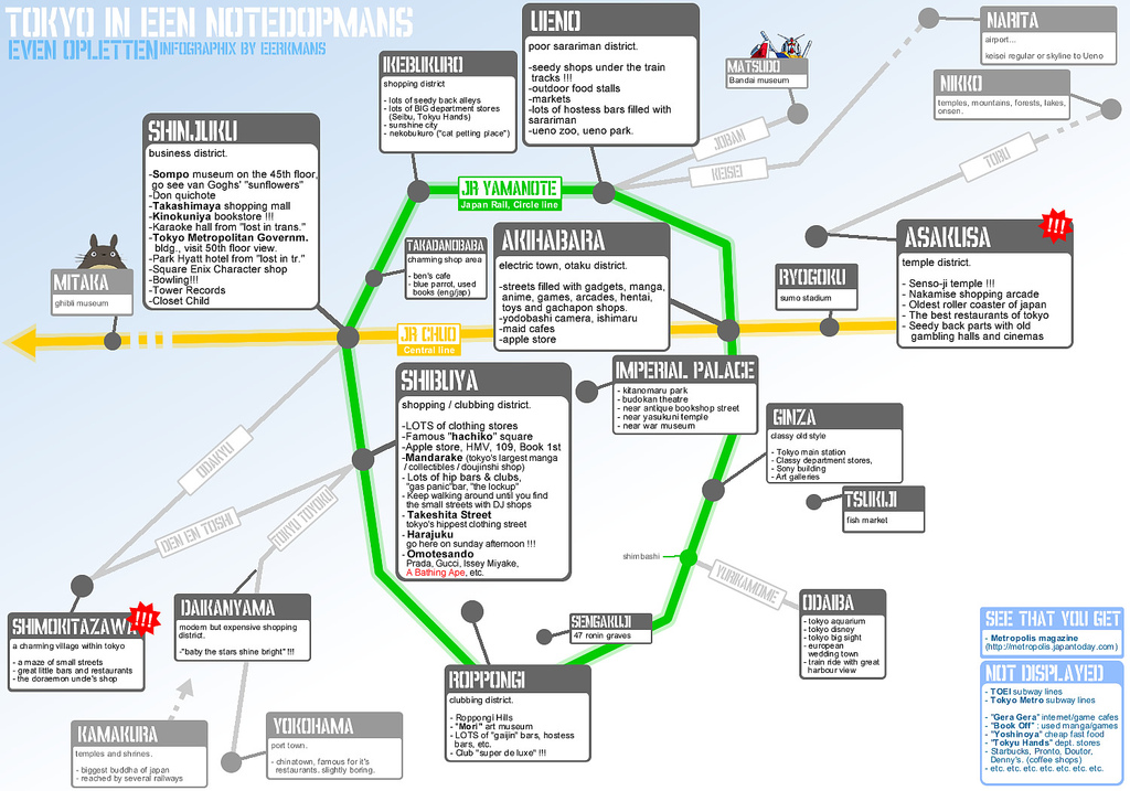 tokyo tourist map