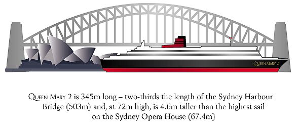 qm2-ship-size1.jpg