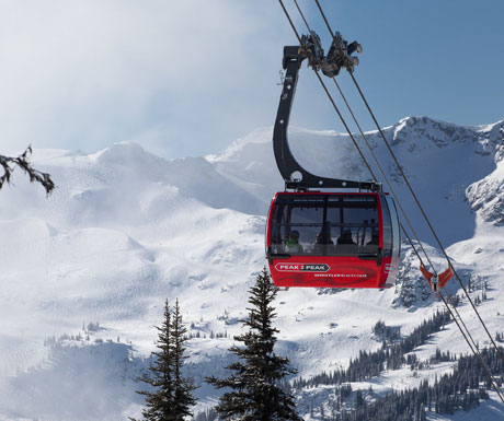 Whistler Cable Car