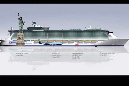 A size comparison between the Oasis of the Seas, the Statue of Liberty, a Boeing 747, a double-decker bus and a car.